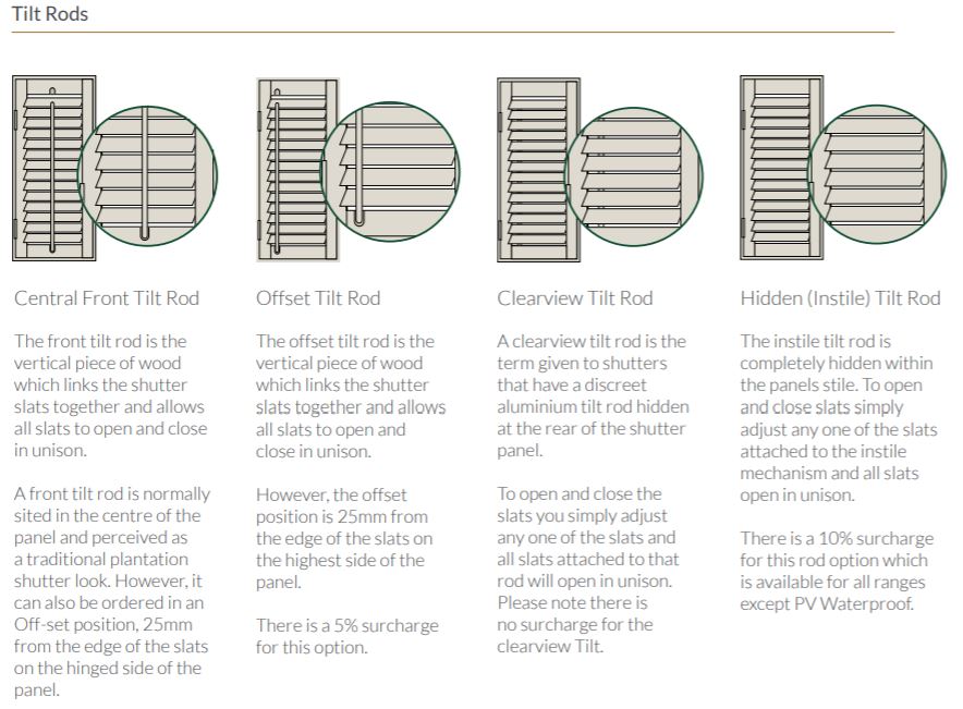 Roman Blinds Copy